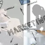 Kenapa Marketing Jadi Susah Untuk Business Owner Malaysia?